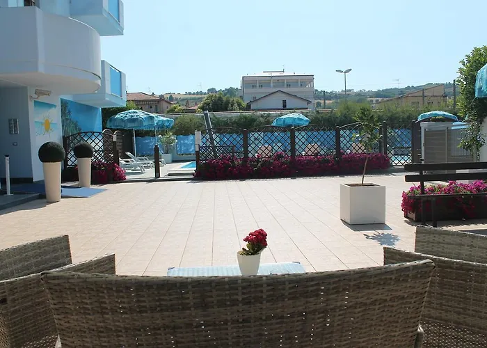 Blumarine Giulianova